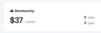 $37 a month. 9 members, 9 paid!