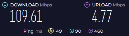 109 up 
4.77 down
49 ping