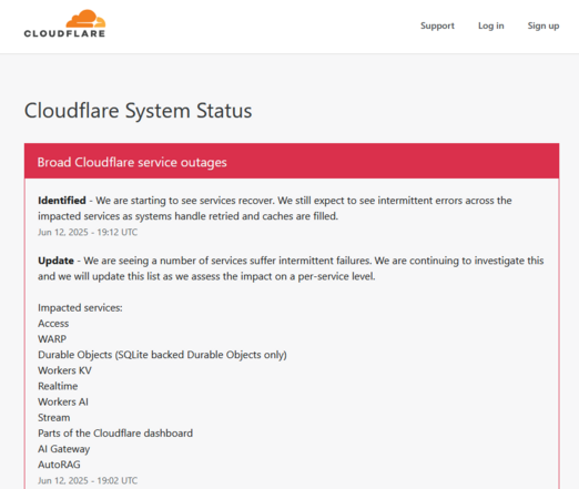 cloudflare: down