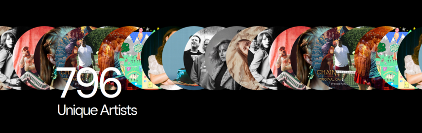 796 unique artists