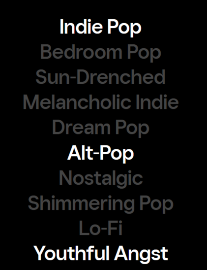 
indie pop
bedroom pop
sun-drenched
melancholic indie
dream pop
alt-pop
nostalgic
shimmering pop
lo-fi
youthful angst
