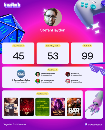 twitch recap image
45 hours watched
99 chats sent
top chanels:
1. gamesdonequick
2. swellentertainment
3. HasanAbi
4. a_ maplemystery
5. Lyssatee