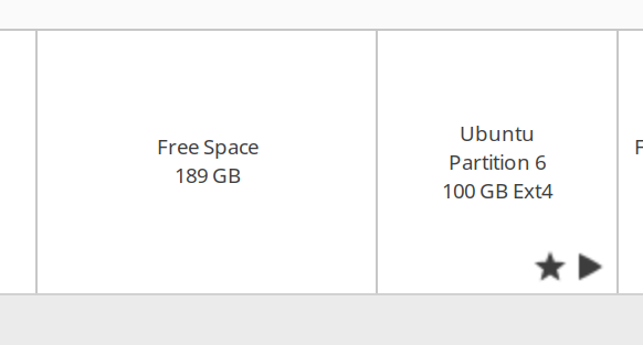 a ubuntu partition with a bunch of free space available to the left which is unclear how to take advantage of.