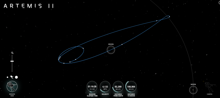 screenshot of mission view